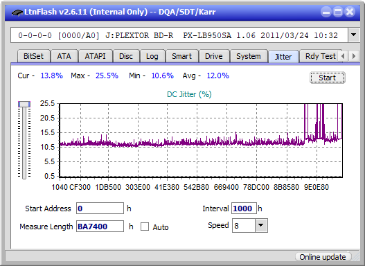 LG BH08LS20-jitter_2x_opcoff_px-lb950sa.png