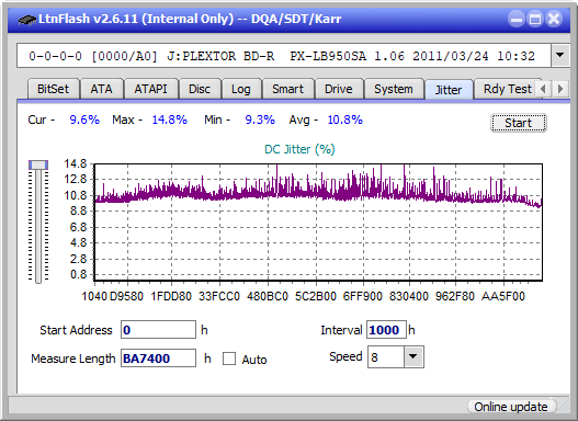 Pioneer BDR-212V - Vinpower / Pioneer-jitter_4x_opcon_px-lb950sa.png