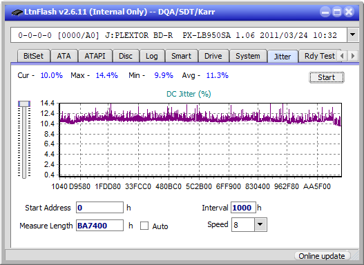 Pioneer BDR-212V - Vinpower / Pioneer-jitter_6x_opcon_px-lb950sa.png