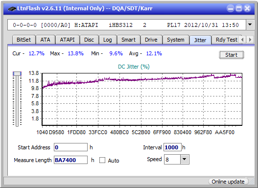 Pioneer BDR-212V - Vinpower / Pioneer-jitter_8x_opcon_ihbs312.png