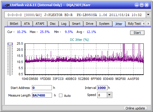 Pioneer BDR-212V - Vinpower / Pioneer-jitter_4x_opcoff_px-lb950sa.png