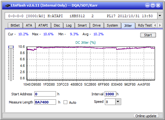 Pioneer BDR-212V - Vinpower / Pioneer-jitter_6x_opcoff_ihbs312.png