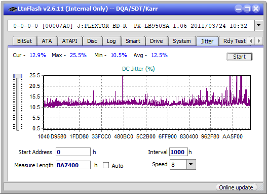 Pioneer BDR-212V - Vinpower / Pioneer-jitter_6x_opcoff_px-lb950sa.png