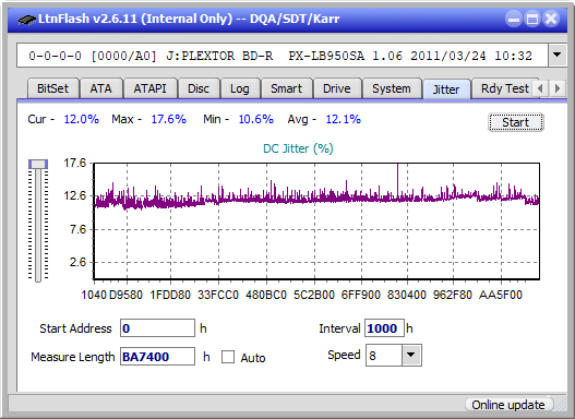 Pioneer BDR-212V - Vinpower / Pioneer-jitter_8x_opcoff_px-lb950sa.png