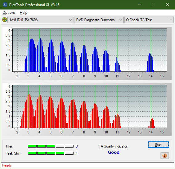 LG UH12NS40-ta-test-middle-zone-layer-1-_4x_px-760a.png