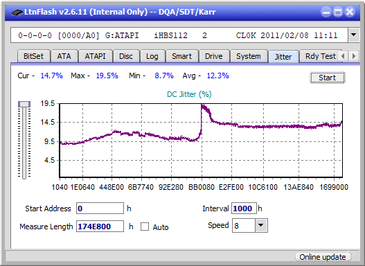 LG BH08LS20-jitter_2x_opcon_ihbs112-gen1.png