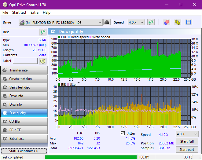 Pioneer BDR-212V - Vinpower / Pioneer-dq_odc170_8x_opcon_px-lb950sa.png