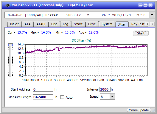 Pioneer BDR-212V - Vinpower / Pioneer-jitter_8x_opcon_ihbs312.png