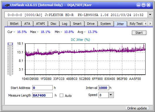 Pioneer BDR-212V - Vinpower / Pioneer-jitter_8x_opcon_px-lb950sa.png