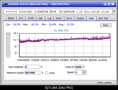 Pioneer BDR-212V - Vinpower / Pioneer-jitter_8x_opcon_px-lb950sa.png