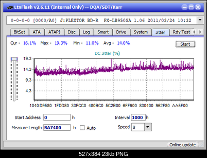 Pioneer BDR-212V - Vinpower / Pioneer-jitter_10x_opcon_px-lb950sa.png