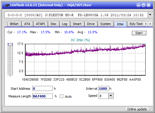 Pioneer BDR-212V - Vinpower / Pioneer-jitter_12x_opcon_px-lb950sa.png