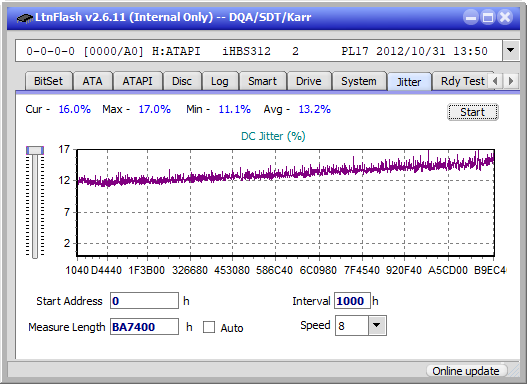 Pioneer BDR-212V - Vinpower / Pioneer-jitter_2x_opcoff_ihbs312.png