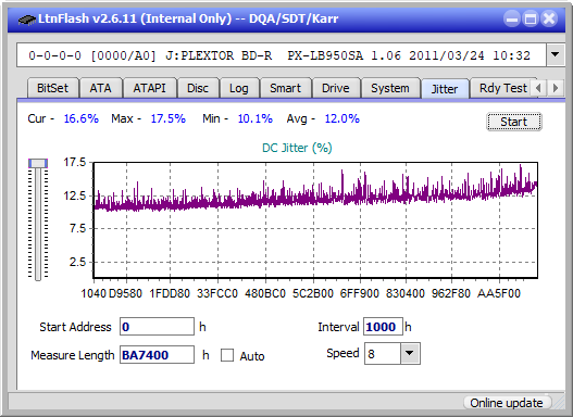 Pioneer BDR-212V - Vinpower / Pioneer-jitter_2x_opcoff_px-lb950sa.png