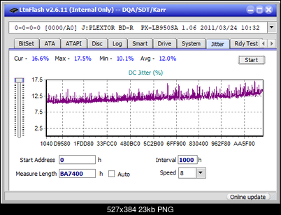 Pioneer BDR-212V - Vinpower / Pioneer-jitter_2x_opcoff_px-lb950sa.png