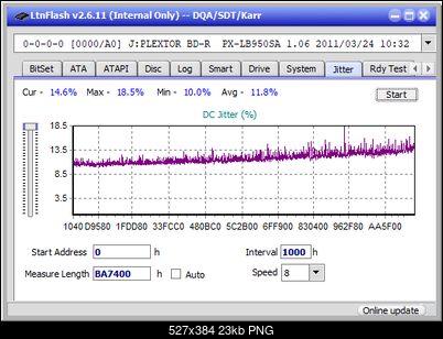 Pioneer BDR-212V - Vinpower / Pioneer-jitter_4x_opcoff_px-lb950sa.png