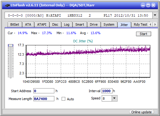 Pioneer BDR-212V - Vinpower / Pioneer-jitter_6x_opcoff_ihbs312.png