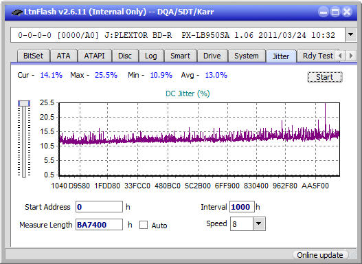 Pioneer BDR-212V - Vinpower / Pioneer-jitter_6x_opcoff_px-lb950sa.png