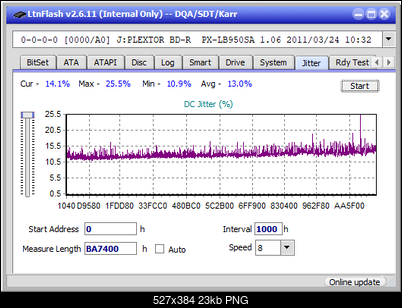 Pioneer BDR-212V - Vinpower / Pioneer-jitter_6x_opcoff_px-lb950sa.png