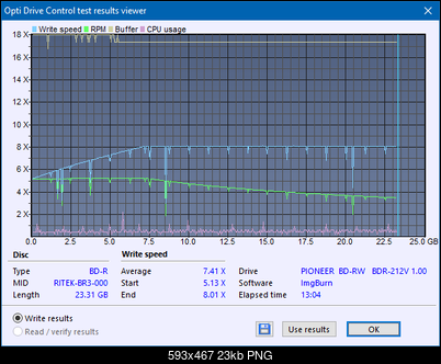 Pioneer BDR-212V - Vinpower / Pioneer-createdisc_8x_opcoff.png