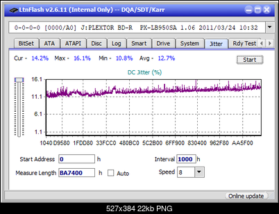 Pioneer BDR-212V - Vinpower / Pioneer-jitter_8x_opcoff_px-lb950sa.png