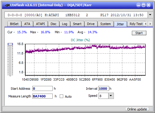 Pioneer BDR-212V - Vinpower / Pioneer-jitter_10x_opcoff_ihbs312.png