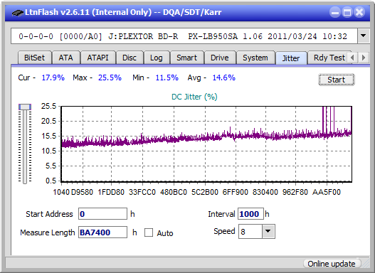 Pioneer BDR-212V - Vinpower / Pioneer-jitter_10x_opcoff_px-lb950sa.png