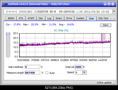 Pioneer BDR-212V - Vinpower / Pioneer-jitter_10x_opcoff_px-lb950sa.png