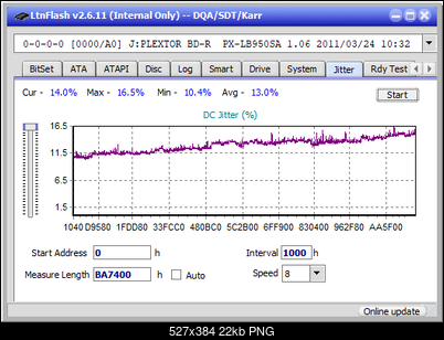 Pioneer BDR-212V - Vinpower / Pioneer-jitter_12x_opcoff_px-lb950sa.png