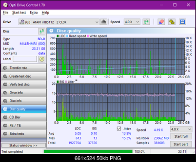 LG BH16NS40/WH16NS40/BH16NS48-dq_odc170_4x_opcon_ihbs112-gen1.png