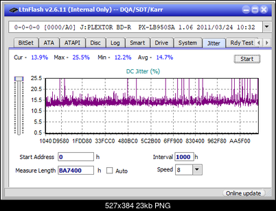 LG BH16NS40/WH16NS40/BH16NS48-jitter_4x_opcon_px-lb950sa.png