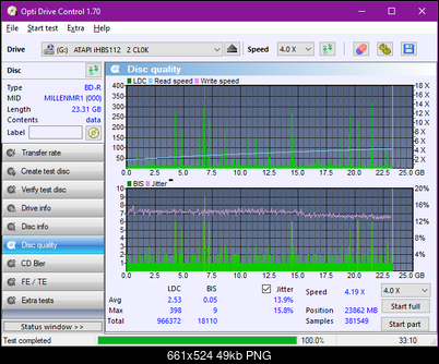 LG BH16NS40/WH16NS40/BH16NS48-dq_odc170_4x_opcoff_ihbs112-gen1.png
