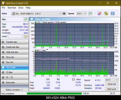 LG BH16NS40/WH16NS40/BH16NS48-dq_odc170_4x_opcoff_ihbs312.png