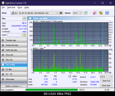 LG BH16NS40/WH16NS40/BH16NS48-dq_odc170_4x_opcoff_wh16ns48dup.png