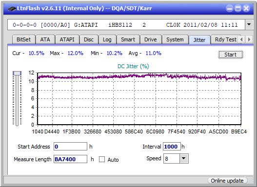 LG BH16NS40/WH16NS40/BH16NS48-jitter_4x_opcoff_ihbs112-gen1.png