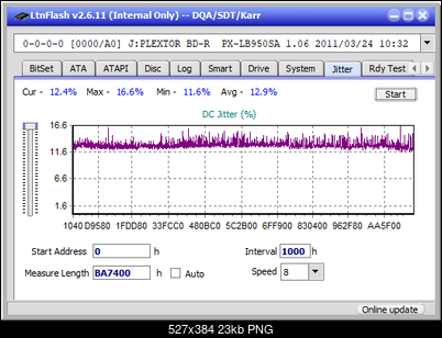 LG BH16NS40/WH16NS40/BH16NS48-jitter_4x_opcoff_px-lb950sa.png