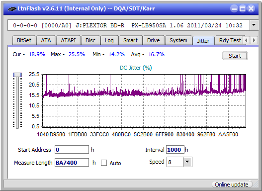 Sony BDX-S600U-jitter_2x_opcon_px-lb950sa.png