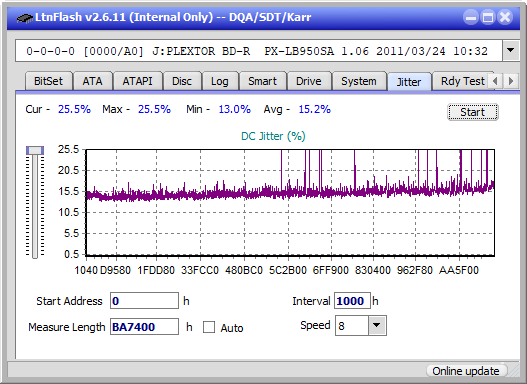 Sony BDX-S600U-jitter_2x_opcoff_px-lb950sa.png