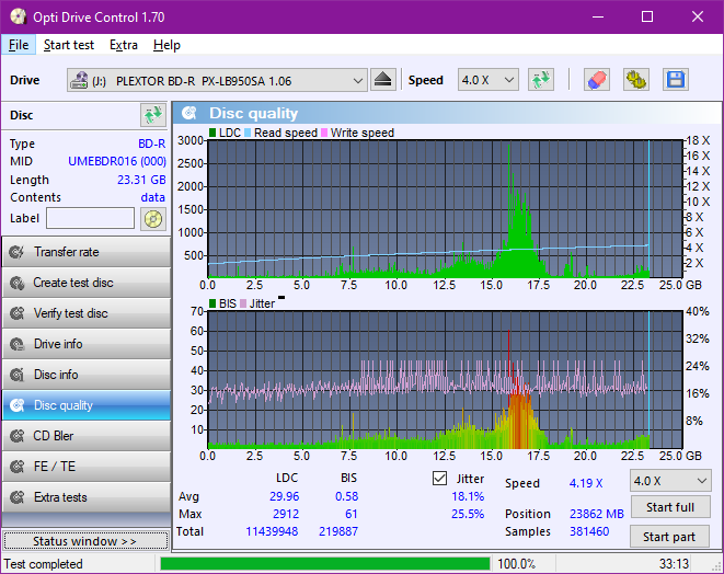 Sony BDX-S600U-dq_odc170_2x_opcon_px-lb950sa.png