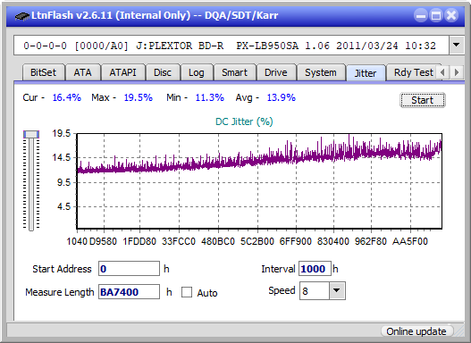 Sony BDX-S600U-jitter_4x_opcon_px-lb950sa.png