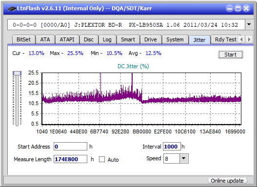 LG BH08LS20-jitter_4x_opcon_px-lb950sa.png