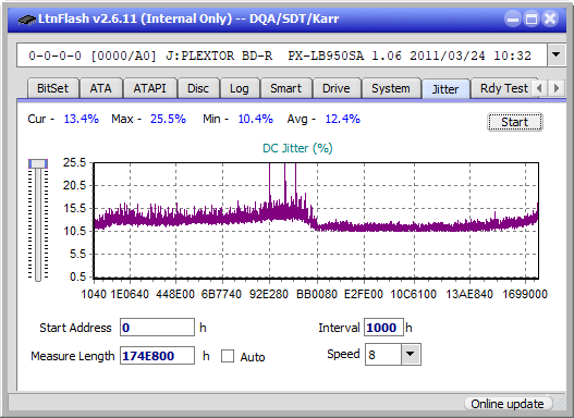 LG BH08LS20-jitter_6x_opcon_px-lb950sa.png