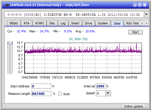 Pioneer BDR-UD02-jitter_2x_opcoff_px-lb950sa.png