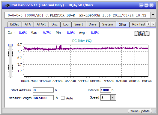 Pioneer BDR-UD02-jitter_2x_opcoff_px-lb950sa.png