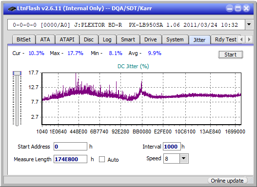 Pioneer BDR-UD02-jitter_2x_opcon_px-lb950sa.png