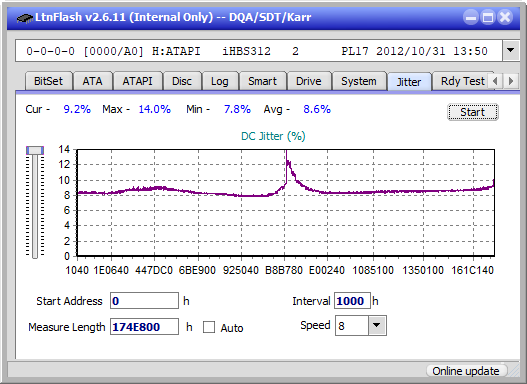 Pioneer BDR-UD02-jitter_2x_opcoff_ihbs312.png