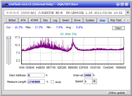 Pioneer BDR-UD02-jitter_2x_opcoff_px-lb950sa.png