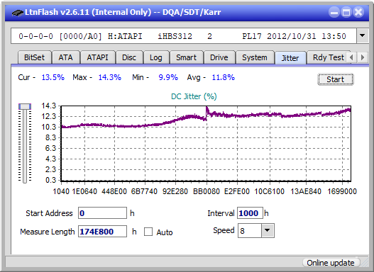 Pioneer BDR-UD02-jitter_2x_opcon_ihbs312.png