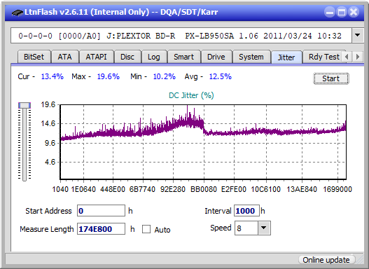 Pioneer BDR-UD02-jitter_2x_opcon_px-lb950sa.png