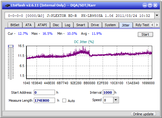 Pioneer BDR-UD02-jitter_2x_opcoff_px-lb950sa.png